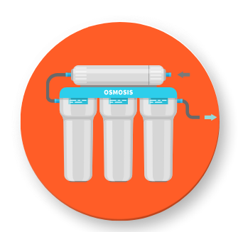 water purifier repair services in Noida